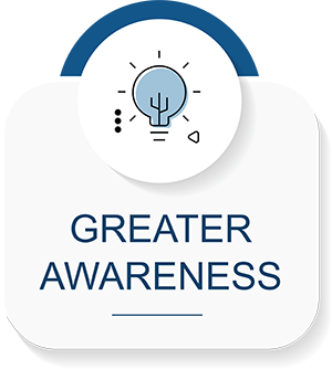 Greater Awareness
