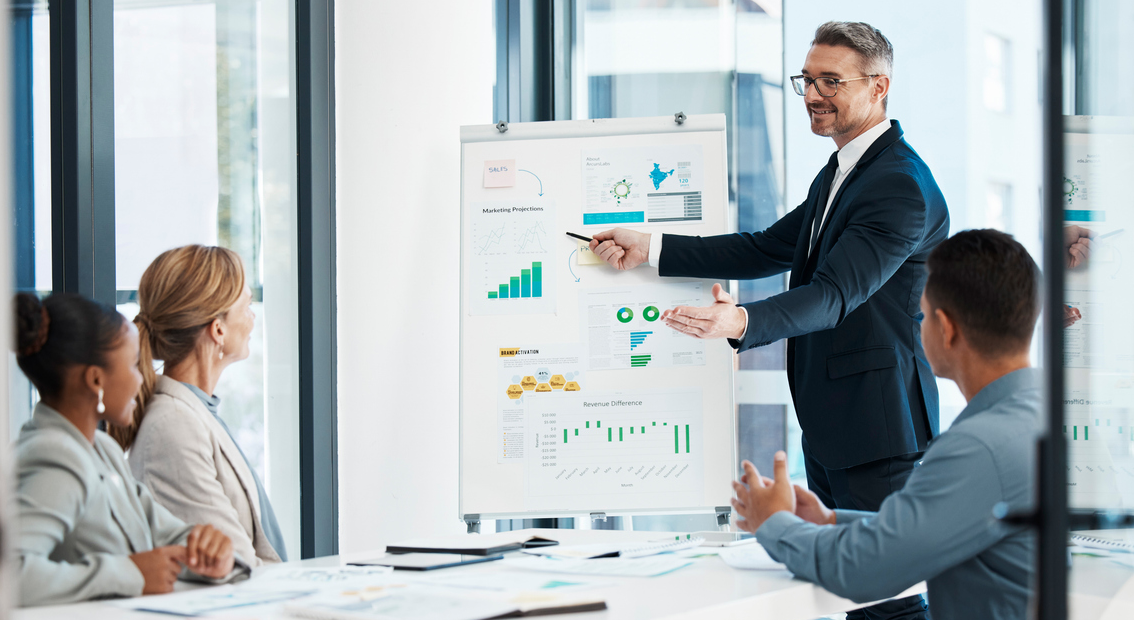 Reporting and Analysis